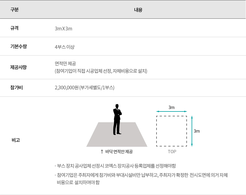 독립부스 안내