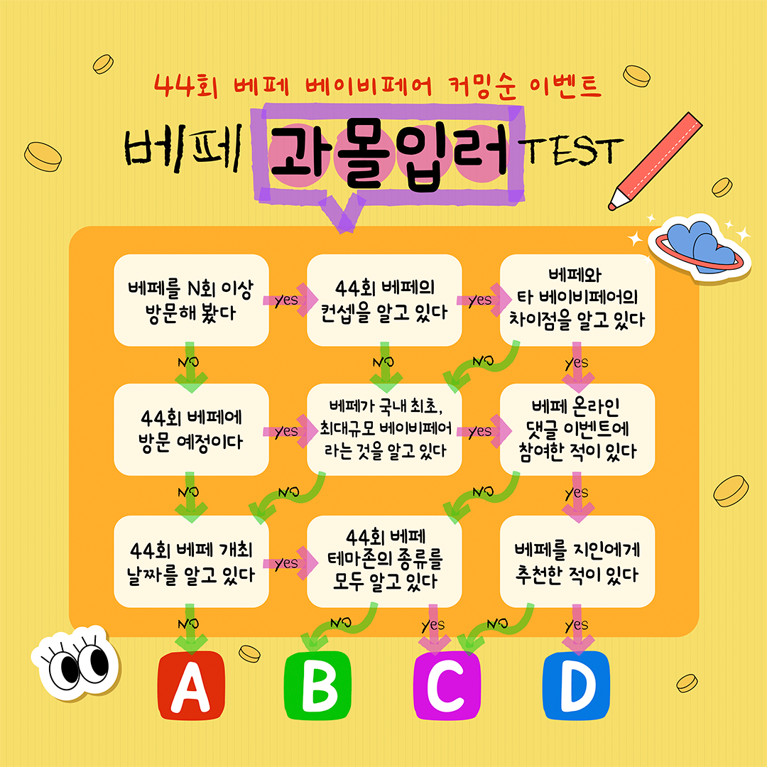 베페와 나의 관계는..?❤ 과몰입 TEST! #디즈니 소독기 증정!